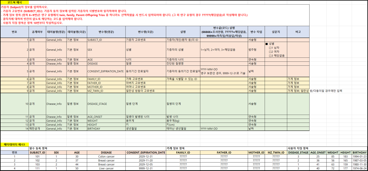 임상·샘플 등록 절차2