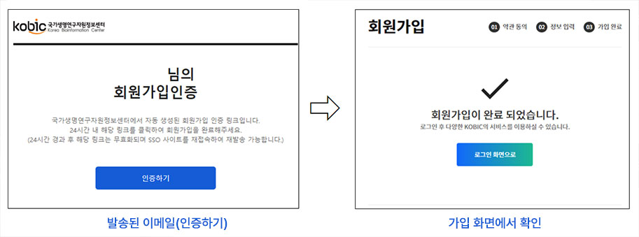 발송된 이메일(인증하기) > 가입화면에서 확인