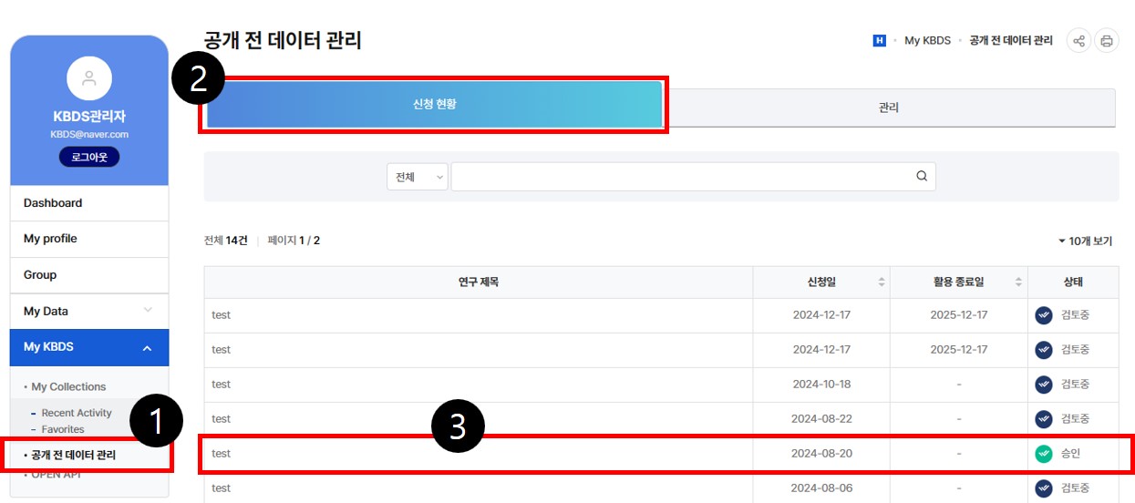 ① [메인페이지 ⇨ Services ⇨ 공개 전 데이터 활용 신청] 페이지로 이동 ② [신청 현황] 클릭 ③ 승인된 데이터 목록 중 하나 클릭